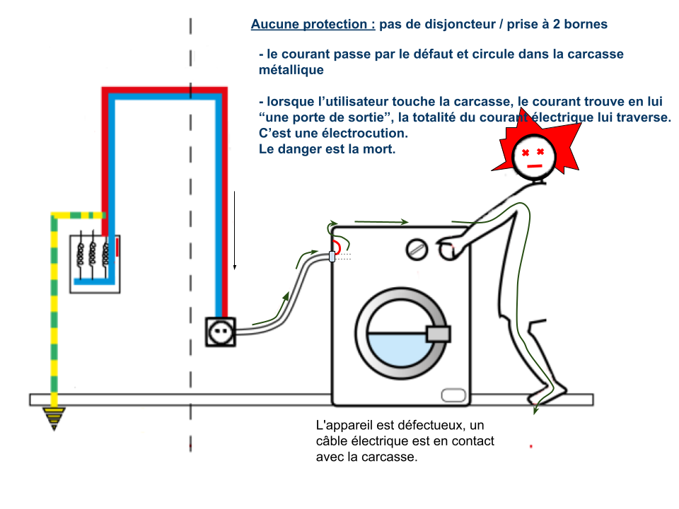 Cliquer pour agrandir
