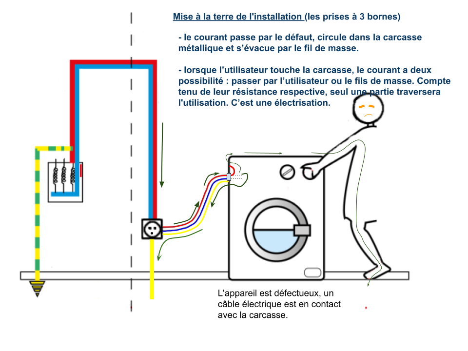 Cliquer pour agrandir